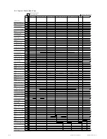 Preview for 549 page of Canon iR105 Series Service Manual