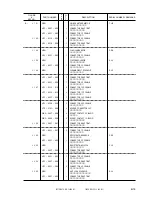 Preview for 975 page of Canon iR105 Series Service Manual