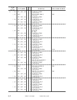 Preview for 986 page of Canon iR105 Series Service Manual