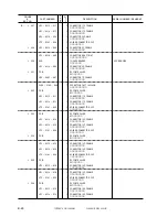 Preview for 988 page of Canon iR105 Series Service Manual