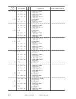 Preview for 990 page of Canon iR105 Series Service Manual