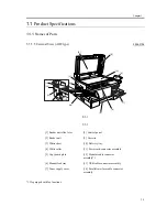 Предварительный просмотр 19 страницы Canon iR1200 Series Service Manual