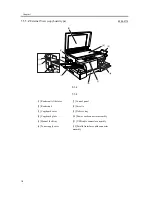 Предварительный просмотр 20 страницы Canon iR1200 Series Service Manual