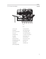 Предварительный просмотр 23 страницы Canon iR1200 Series Service Manual