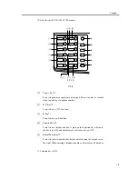 Предварительный просмотр 27 страницы Canon iR1200 Series Service Manual