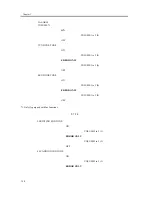 Предварительный просмотр 30 страницы Canon iR1200 Series Service Manual