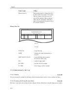 Предварительный просмотр 56 страницы Canon iR1200 Series Service Manual