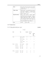 Предварительный просмотр 69 страницы Canon iR1200 Series Service Manual