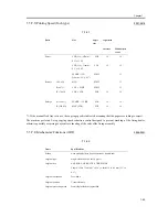 Предварительный просмотр 71 страницы Canon iR1200 Series Service Manual