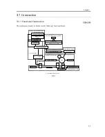 Предварительный просмотр 105 страницы Canon iR1200 Series Service Manual