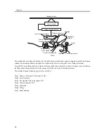 Предварительный просмотр 112 страницы Canon iR1200 Series Service Manual