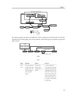 Предварительный просмотр 113 страницы Canon iR1200 Series Service Manual