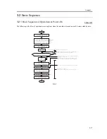 Предварительный просмотр 115 страницы Canon iR1200 Series Service Manual