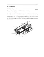 Предварительный просмотр 121 страницы Canon iR1200 Series Service Manual