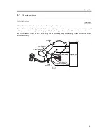 Предварительный просмотр 145 страницы Canon iR1200 Series Service Manual