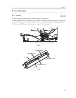 Предварительный просмотр 191 страницы Canon iR1200 Series Service Manual