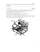 Предварительный просмотр 214 страницы Canon iR1200 Series Service Manual