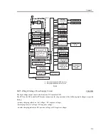 Предварительный просмотр 216 страницы Canon iR1200 Series Service Manual