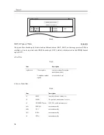 Предварительный просмотр 219 страницы Canon iR1200 Series Service Manual