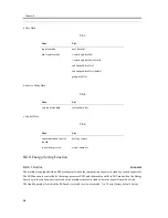 Предварительный просмотр 221 страницы Canon iR1200 Series Service Manual