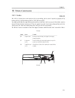 Предварительный просмотр 261 страницы Canon iR1200 Series Service Manual