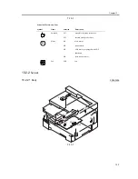 Предварительный просмотр 347 страницы Canon iR1200 Series Service Manual