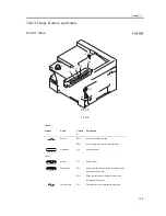 Предварительный просмотр 349 страницы Canon iR1200 Series Service Manual