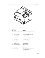 Предварительный просмотр 351 страницы Canon iR1200 Series Service Manual