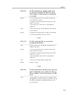 Предварительный просмотр 395 страницы Canon iR1200 Series Service Manual