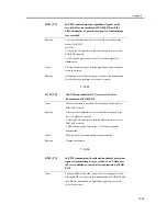 Предварительный просмотр 401 страницы Canon iR1200 Series Service Manual