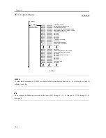 Предварительный просмотр 412 страницы Canon iR1200 Series Service Manual