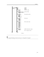 Предварительный просмотр 413 страницы Canon iR1200 Series Service Manual