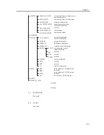 Предварительный просмотр 419 страницы Canon iR1200 Series Service Manual