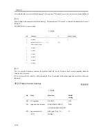 Предварительный просмотр 432 страницы Canon iR1200 Series Service Manual