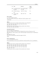 Предварительный просмотр 433 страницы Canon iR1200 Series Service Manual