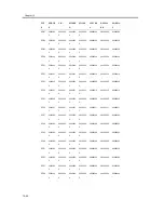 Предварительный просмотр 448 страницы Canon iR1200 Series Service Manual