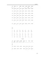 Предварительный просмотр 449 страницы Canon iR1200 Series Service Manual