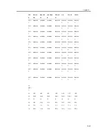 Предварительный просмотр 451 страницы Canon iR1200 Series Service Manual