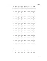 Предварительный просмотр 453 страницы Canon iR1200 Series Service Manual