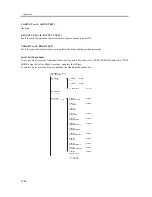 Предварительный просмотр 464 страницы Canon iR1200 Series Service Manual