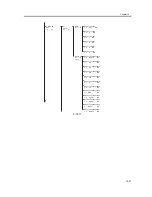 Предварительный просмотр 465 страницы Canon iR1200 Series Service Manual