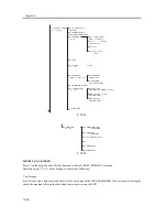 Предварительный просмотр 468 страницы Canon iR1200 Series Service Manual