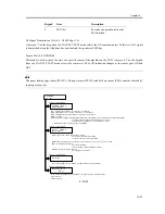 Предварительный просмотр 475 страницы Canon iR1200 Series Service Manual