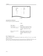 Предварительный просмотр 484 страницы Canon iR1200 Series Service Manual