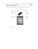 Предварительный просмотр 491 страницы Canon iR1200 Series Service Manual