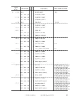 Preview for 97 page of Canon iR1210 Service Bulletin