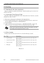 Preview for 296 page of Canon iR1210 Service Manual