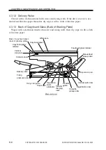 Preview for 300 page of Canon iR1210 Service Manual