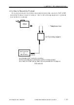 Preview for 361 page of Canon iR1210 Service Manual