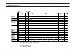 Preview for 417 page of Canon iR1210 Service Manual